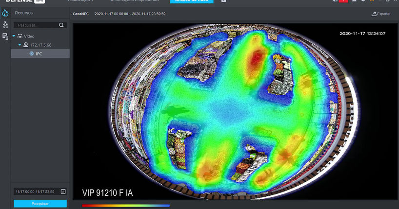 Mercado - Mapa de Calor